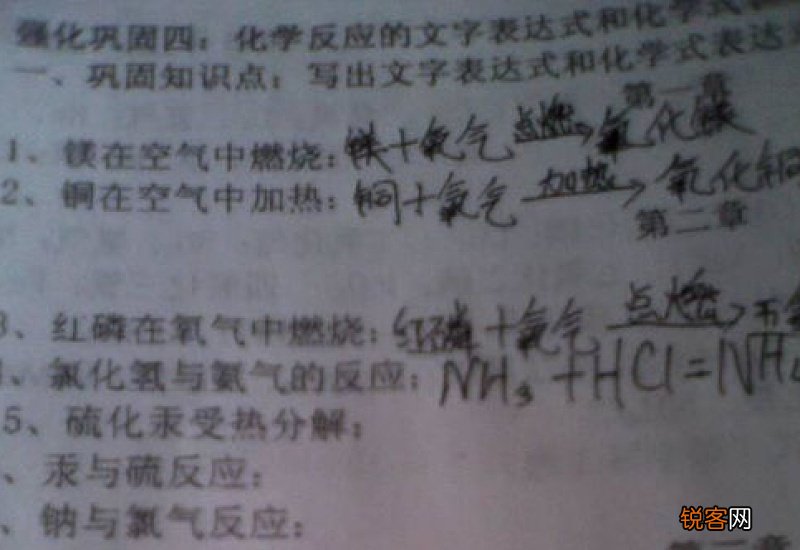 氨气和氯化氢反应的化学方程式可逆吗