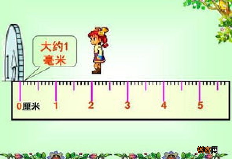 一公里等于多少米