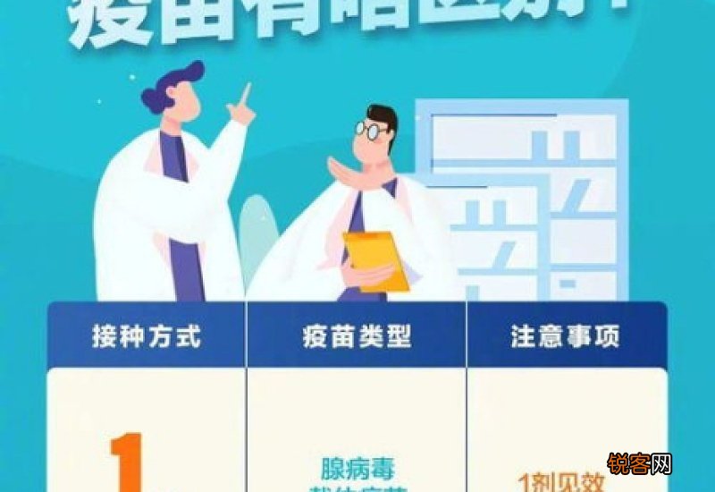 新冠疫苗第一针反应大还是第二针反应大
