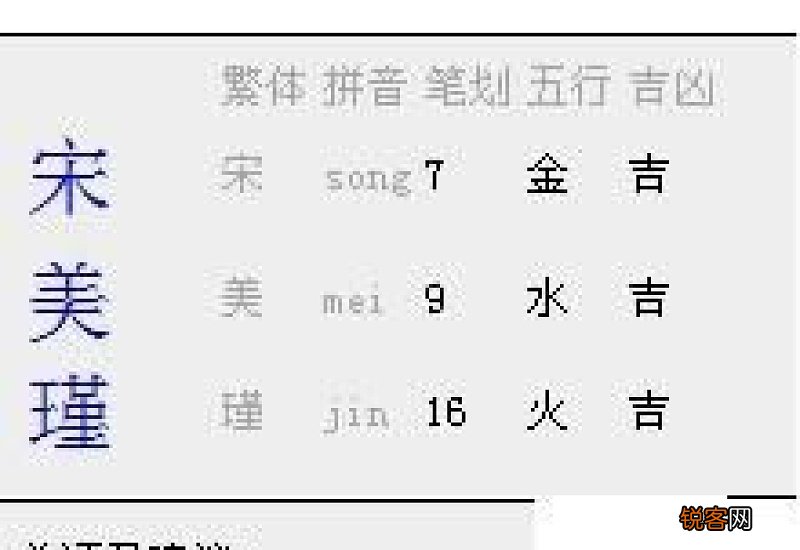 6月又叫什么月，十二个月别的称谓是什么