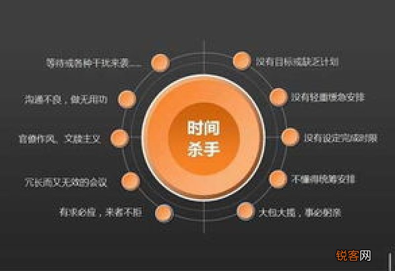 时间的定义是什么 时间的定义是什么呢