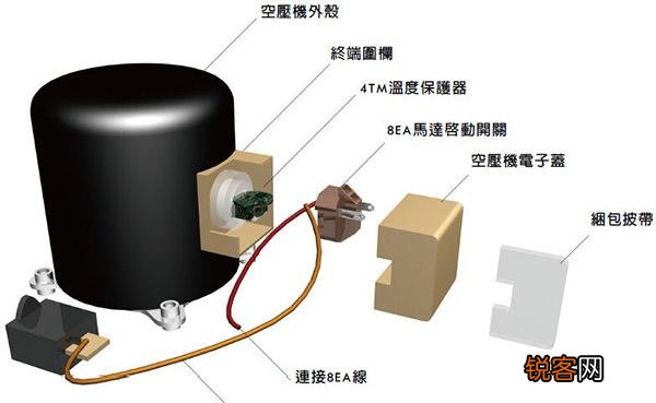 冰箱怎么一直响个不停,不了解清楚就等着吃亏吧