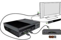 松下电视开机白屏故障怎么解决,这要根据具体情况来