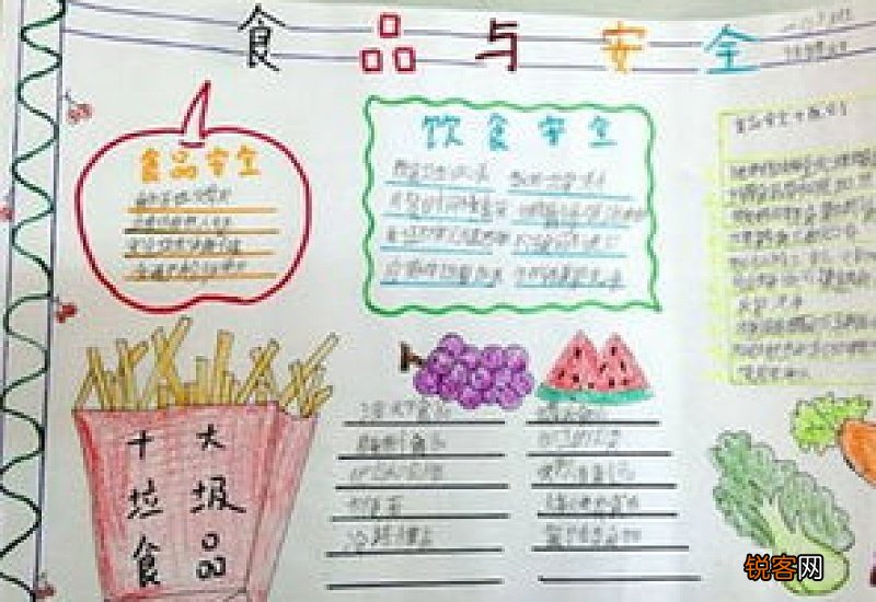 餐桌上的浪费手抄报内容 餐桌上的浪费手抄报内容英语