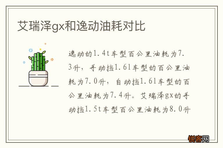 艾瑞泽gx和逸动油耗对比