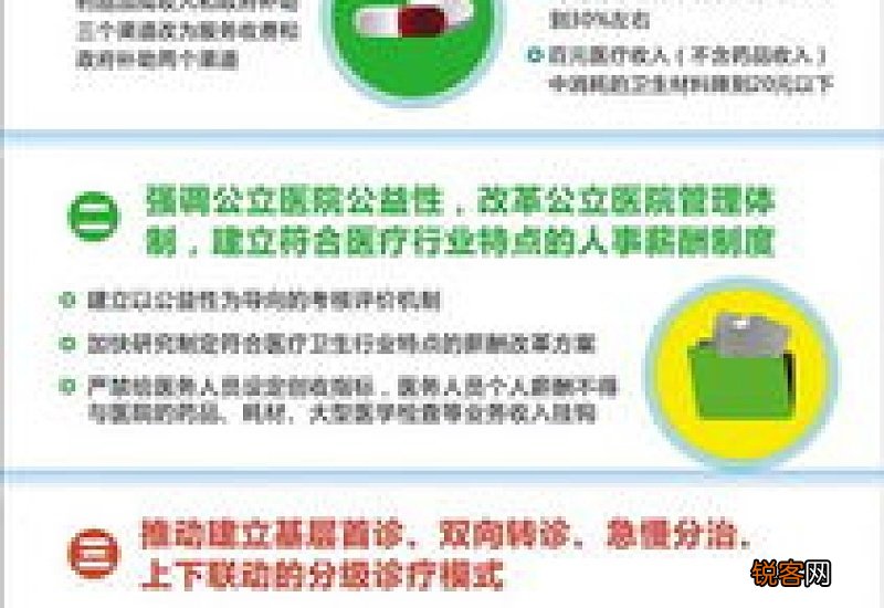 公立医院归哪个部门管理