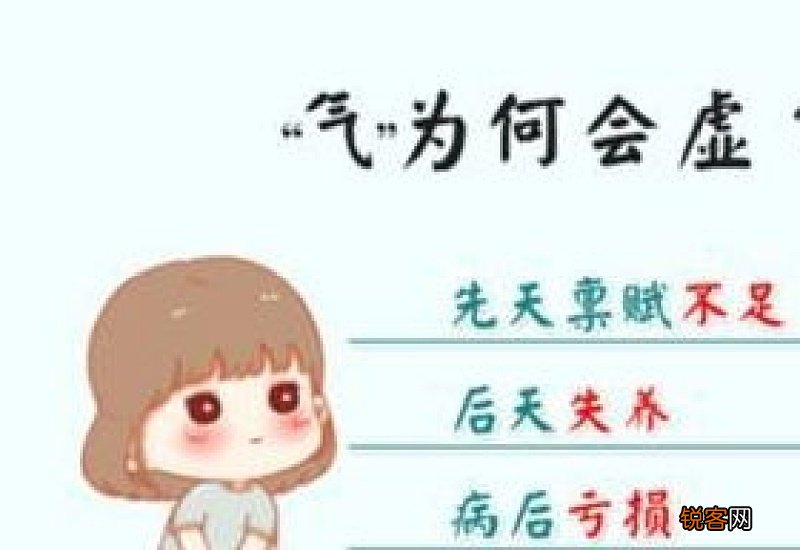 气虚的症状有哪些 气虚体质的表现有哪些
