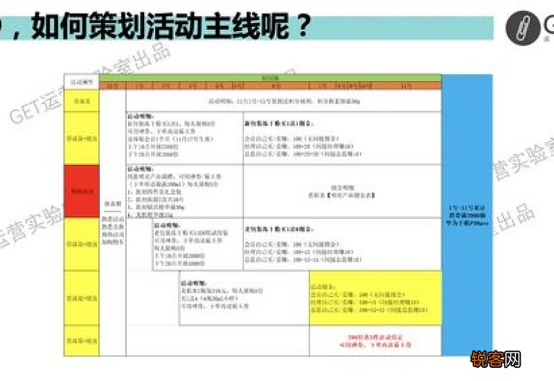 大型活动策划方案模板,大型活动策划方案范本