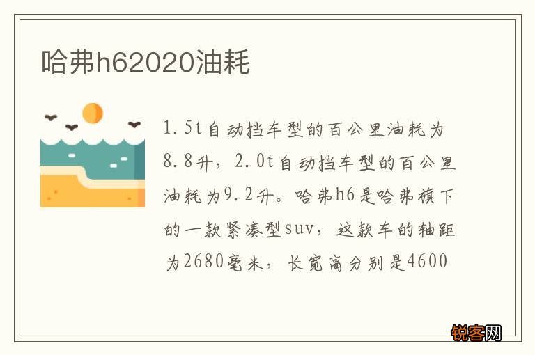 哈弗h62020油耗