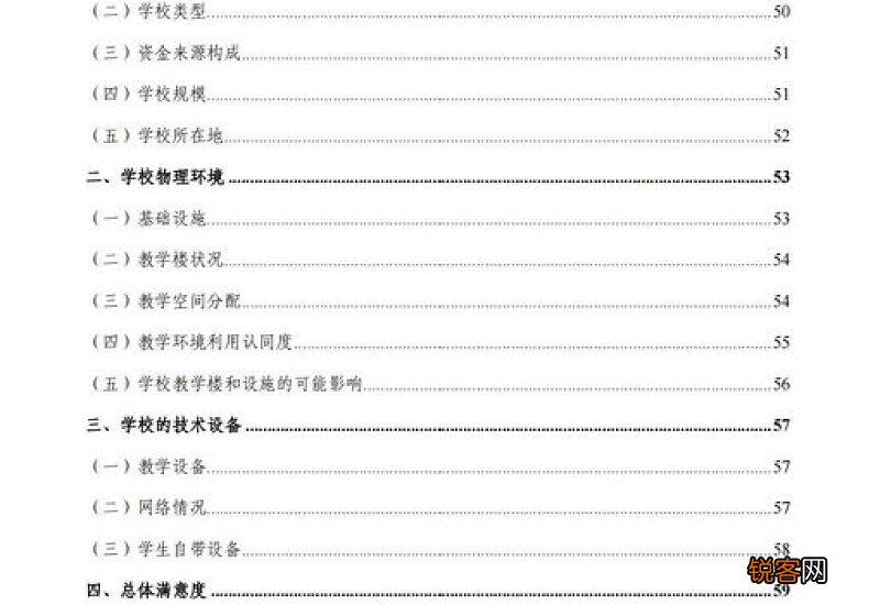 调查报告个人总结