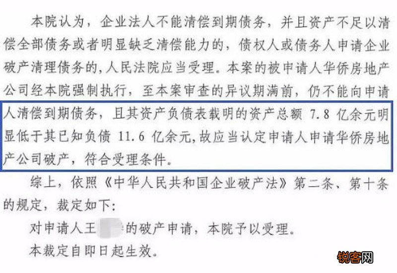 房产拍卖申请书