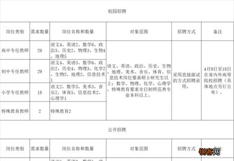南京在校研究生可以申请免费住人才公寓吗?