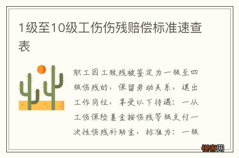 1级至10级工伤伤残赔偿标准速查表