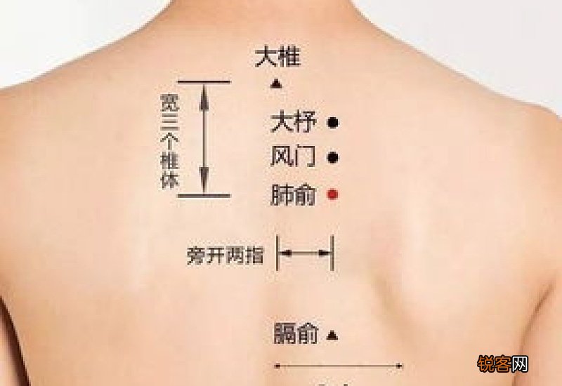 艾灸肺俞的作用与好处