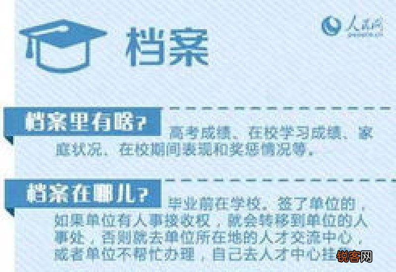 提前就业申请书