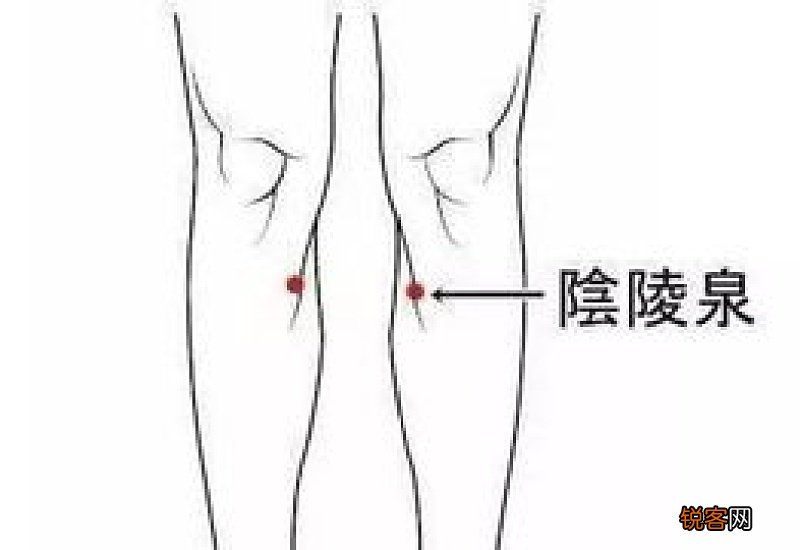 艾灸部位有水是汗还是湿气