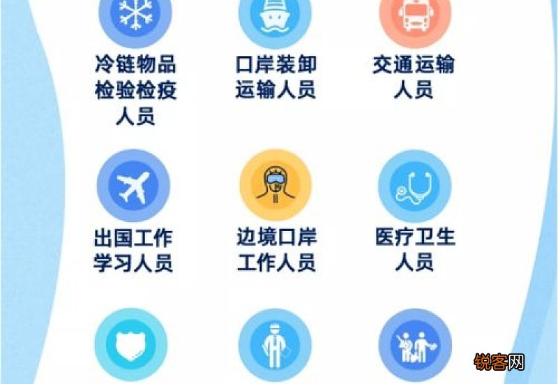 新冠疫苗接种禁忌人群都有哪些