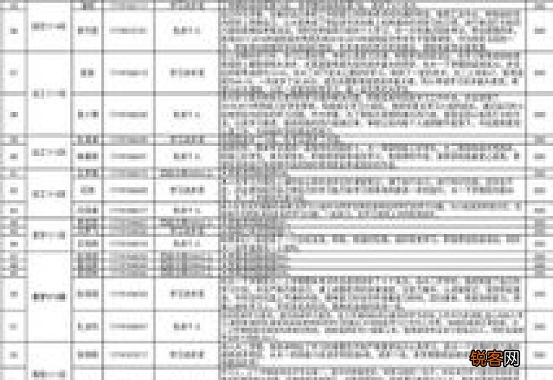个人单项奖申请书