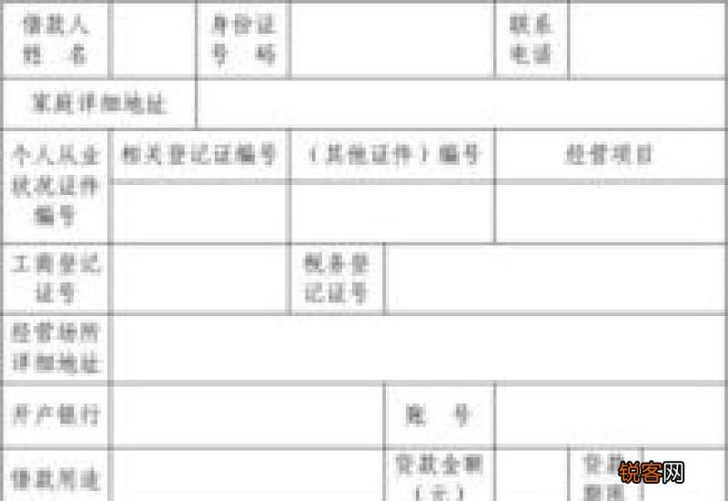 妇女小额贷款申请书