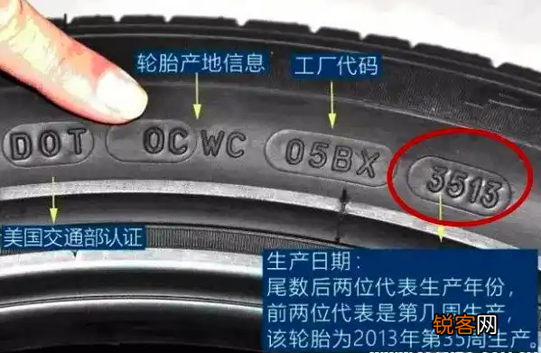 普利司通轮胎上数字字母代表什么意思