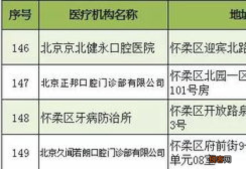 定了！2022年最新北京养老金调整方案：具体能涨多少钱？