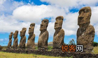 复活岛的来历简介 复活岛的位置在哪里