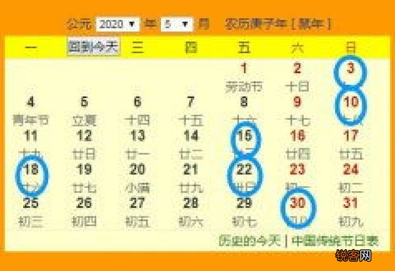 2021年5月几号适合开业