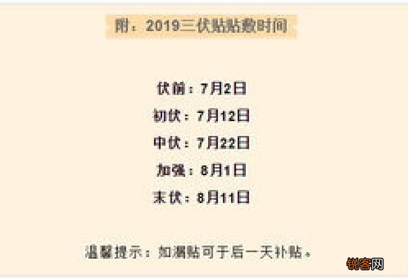 贴三伏贴在什么位置