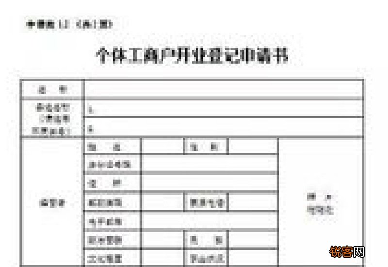 网吧开业申请书