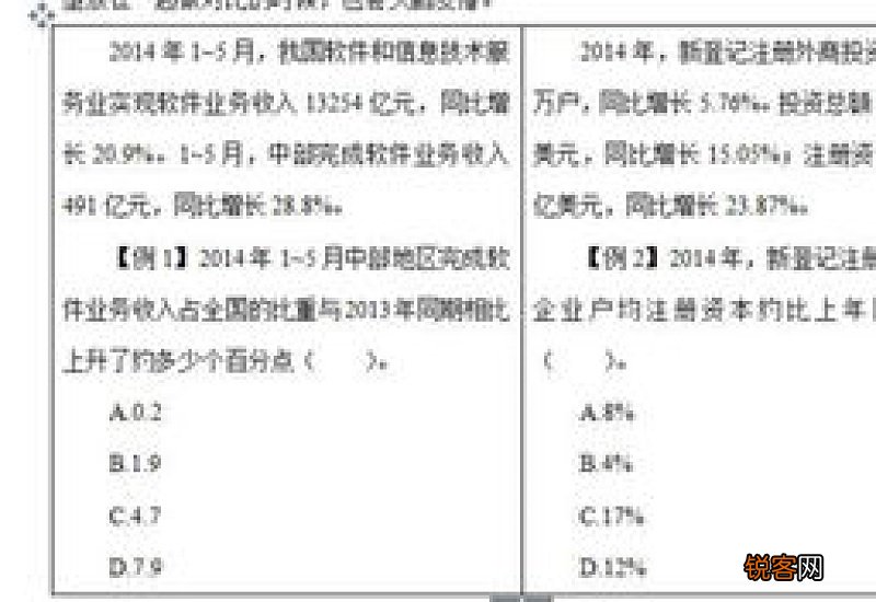 两期比重与平均数增长率的区别