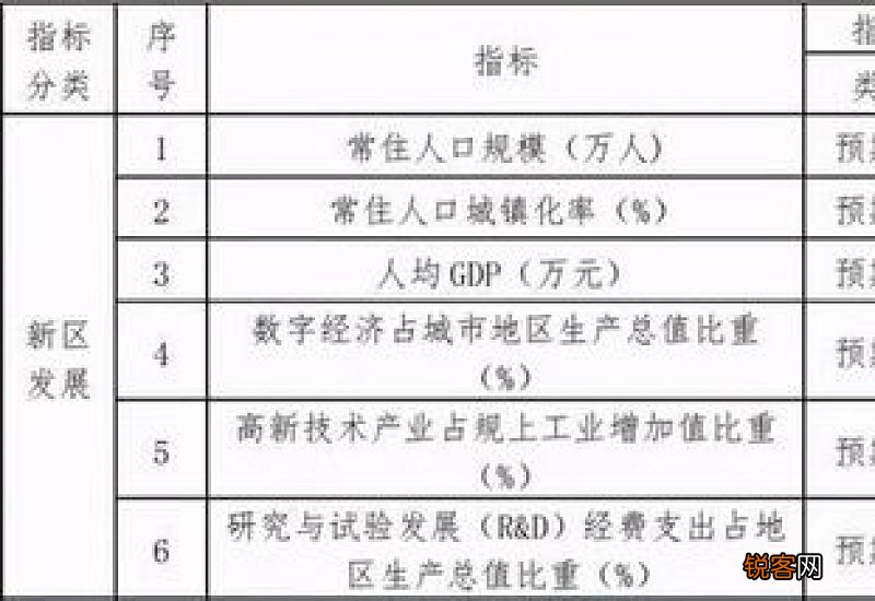 附办理事项清单 2023温州湾新区发布市场监管相关事务调整公告