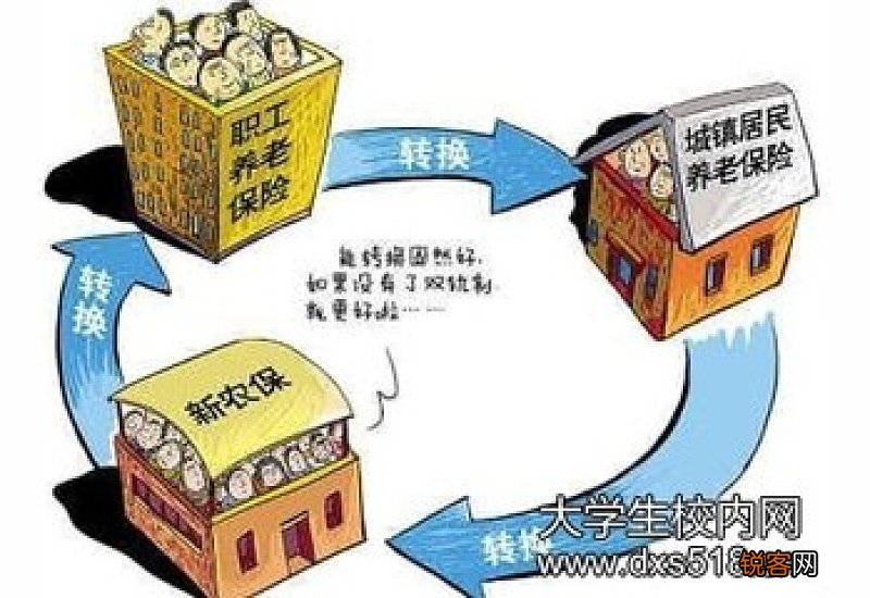 2023保定如何办理补缴养老保险费用 2023保定如何办理补缴养老保险费用手续
