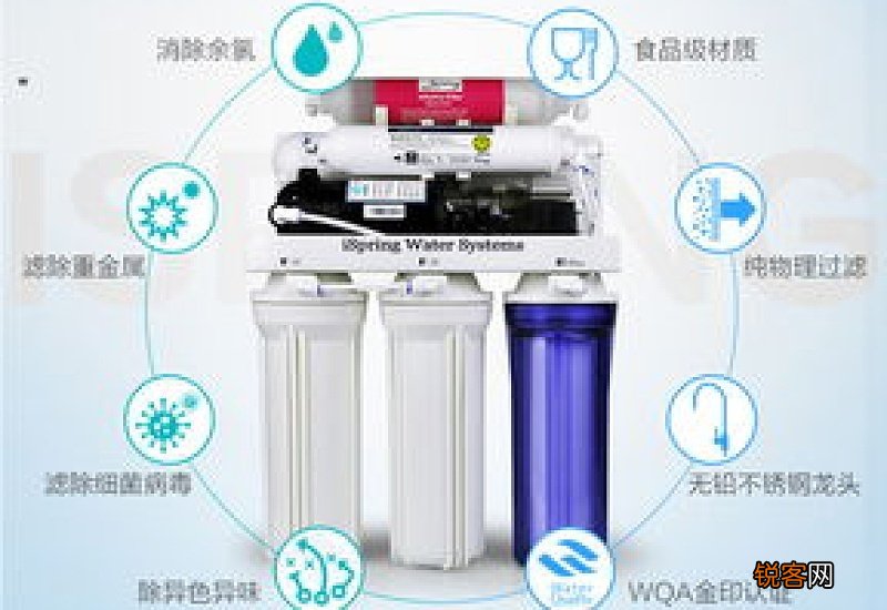 净水器怎么挑选