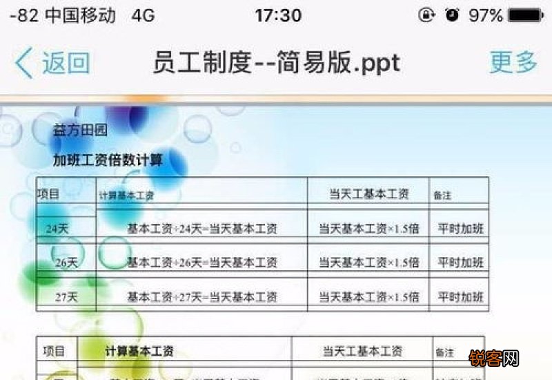 10月6号上班是不是双倍工资