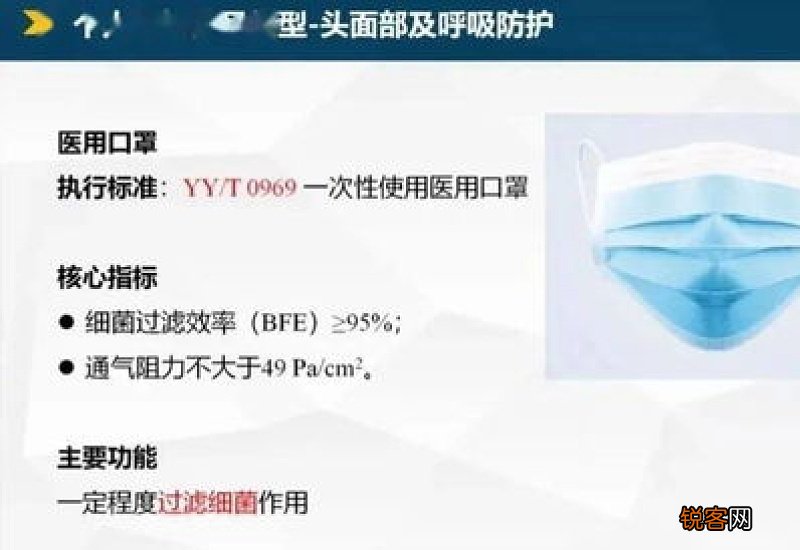 yy/t0969-2013是什么标准