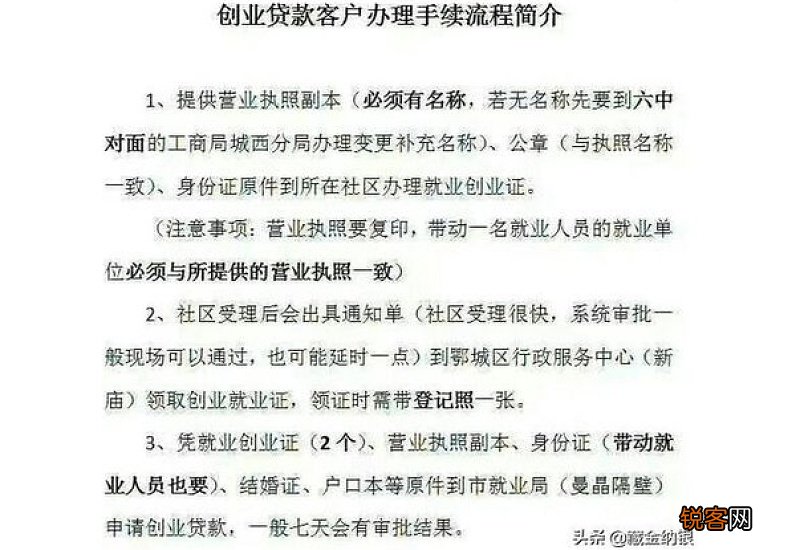 无息贷款申请书