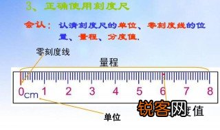 什么是量程 量程是什么
