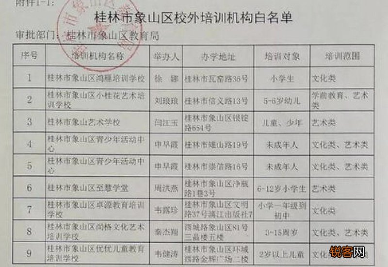 网上怎么缴纳养老保险
