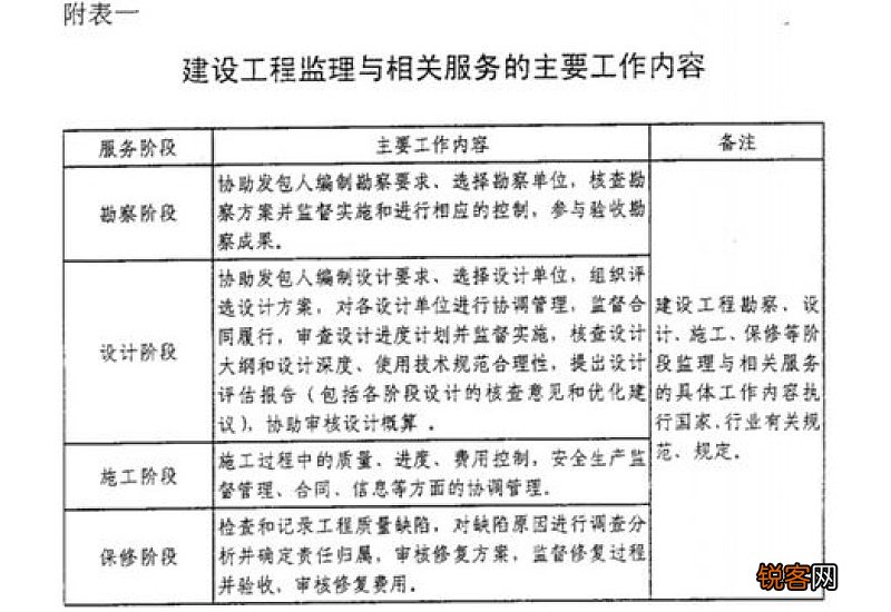 结算申请书