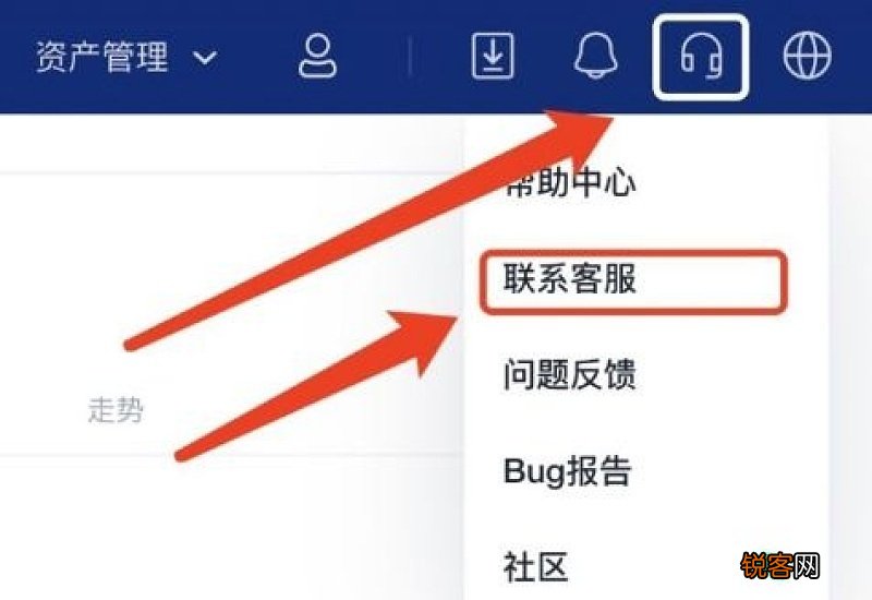 狗狗币国内能买吗