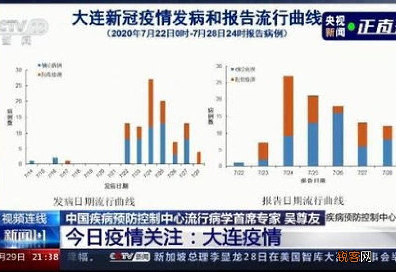什么是无霜期北京最新疫情 什么是无霜期