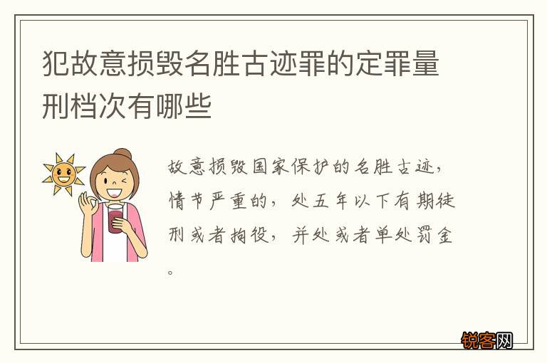 犯故意损毁名胜古迹罪的定罪量刑档次有哪些