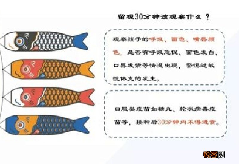 打新冠疫苗观察30分钟没事就没事了吗
