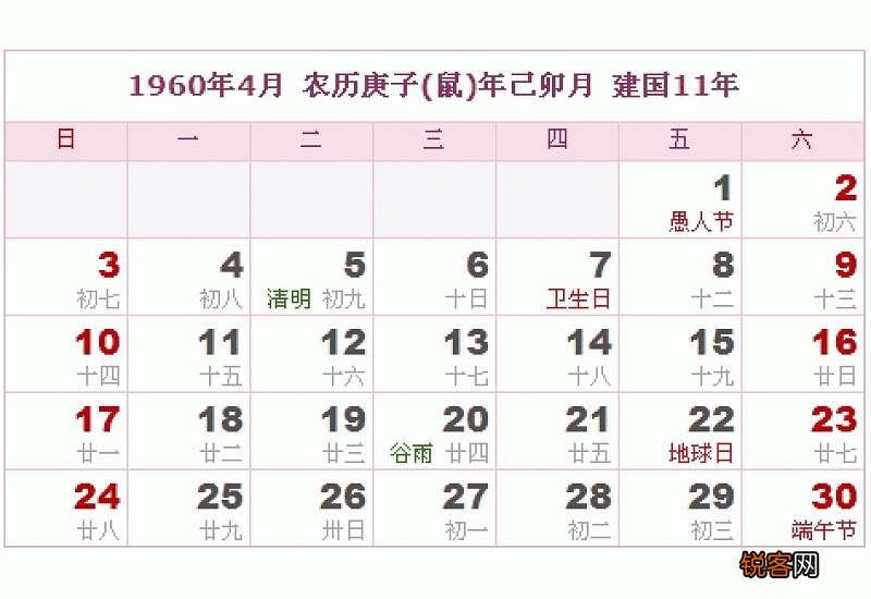 阳历和农历哪个早