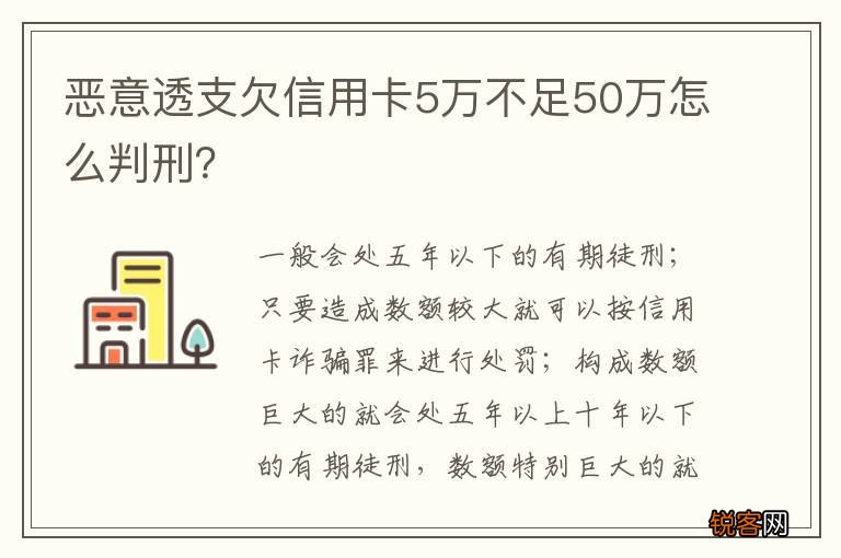 恶意透支欠信用卡5万不足50万怎么判刑？