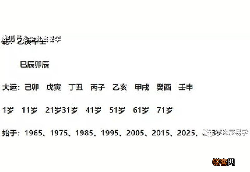 乙庚流年是哪年