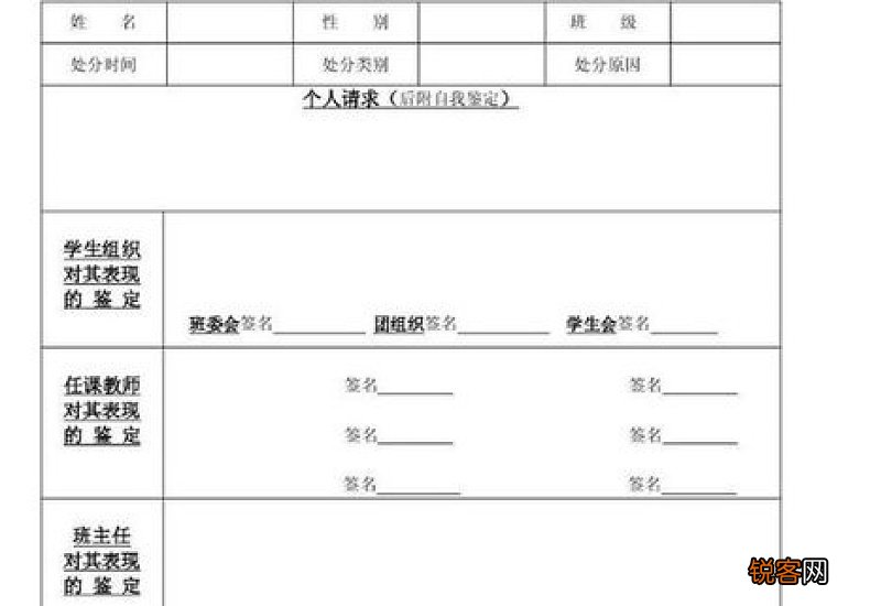 大学解除处分申请书