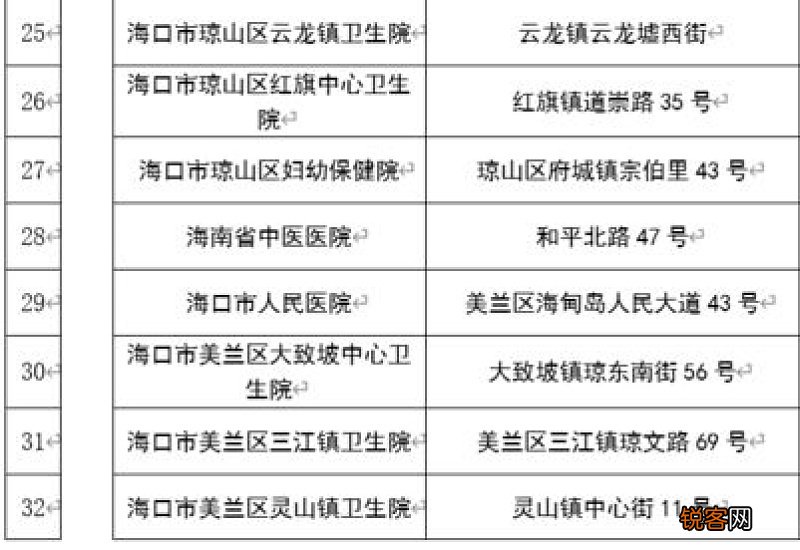 核酸检测结果多久才能在健康码上显示