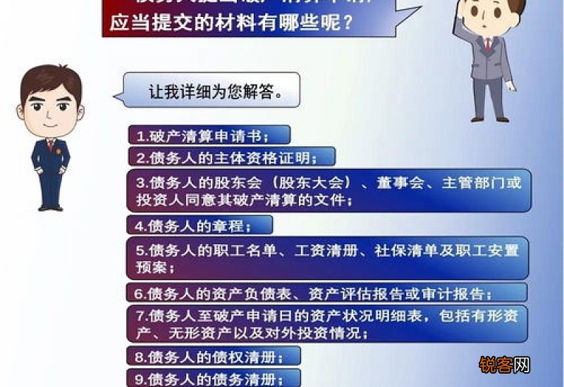 强制清算申请书