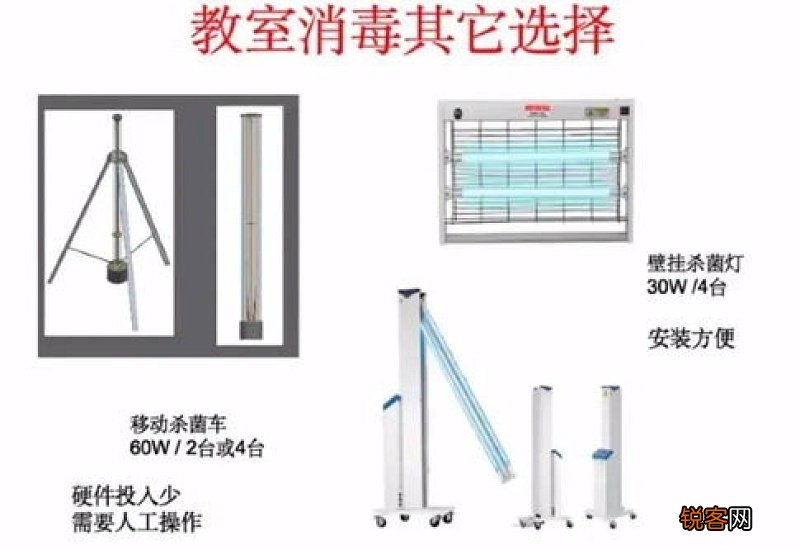 紫外线灯怎么产生臭氧